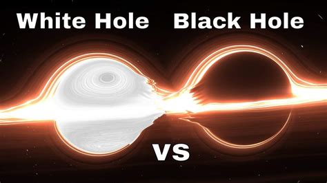 In what decade did color movies start to replace black and white ones? (My theory) If a Black Hole and White Hole colided ...