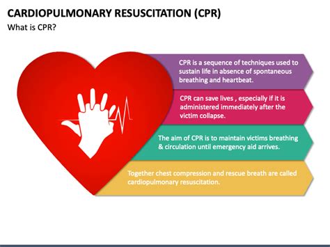 Cardiopulmonary Resuscitation Cpr Powerpoint Template Ppt Slides