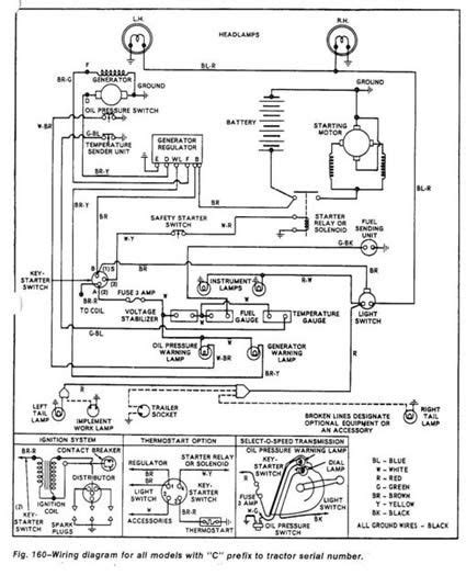 7 Wiring Diagrams Ideas Ford Tractors Diagram Tractors