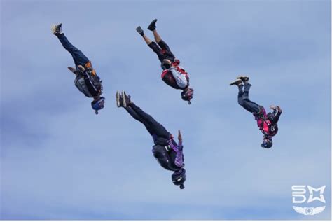 Skydiving Explained Types Orientations And Disciplines Skydive Midwest