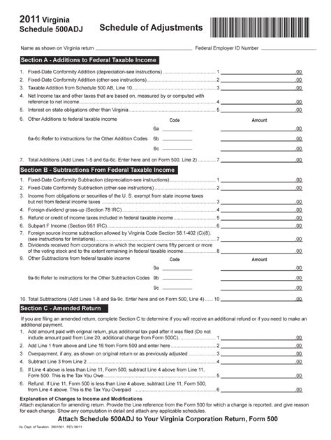 Early Release Form Fill Out And Sign Printable Pdf Template