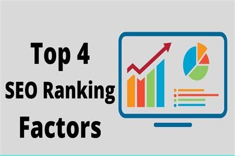 Top 4 Seo Ranking Factors Infographic