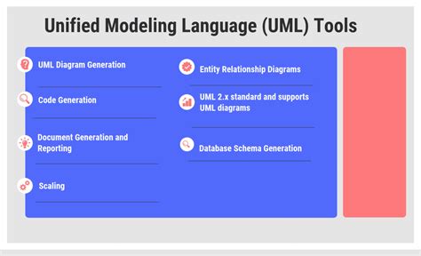 40 Open Source Free And Top Unified Modeling Language Uml Tools In