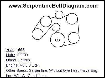 Ford Taurus Serpentine Belt Diagram For V Liter Engine Serpentine Belt Diagram