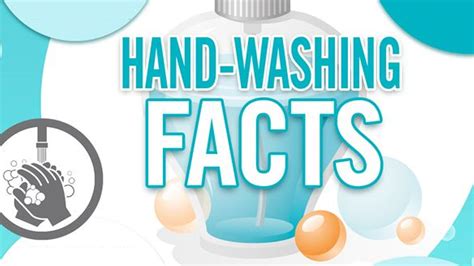 Heres What You Didnt Know About Hand Washing Infographic