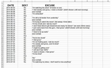 sex life excel spreadsheet popsugar love and sex