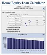 Photos of Home Equity Line Of Credit Payments
