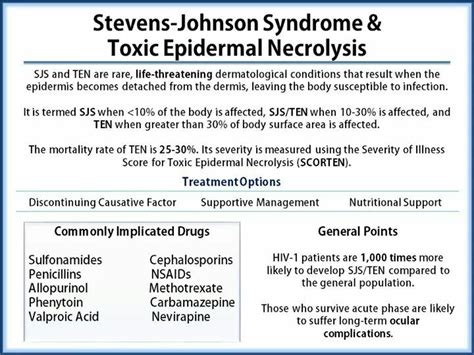 Stevens Johnson Syndrome Antibiotics