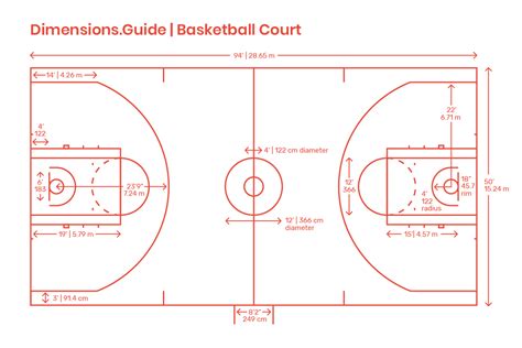 Draw And Label A Standard Basketball Court Basketball Court