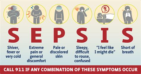 Sepsis El Camino Health Sepsis Signs Of Sepsis Sepsis Symptoms