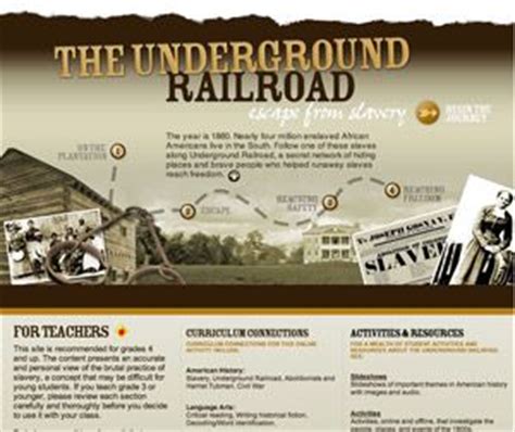 Yes, and it ran for miles on end! Scholastic's Underground Railroad activity homepage! This ...