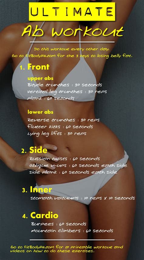 Get The Sexy Stomach You Want With This Workout Plus The 3 Keys To