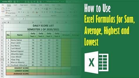How To Use Excel Formulas For Sum Average Highest And Lowest Youtube