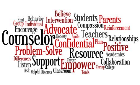 Virginia School Counselor Association Role Of The School Counselor