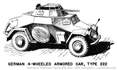 German Four Wheeled Armored Cars Wwii Tactical And Technical Trends