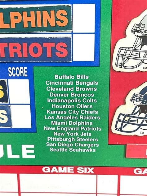 Nfl National Football League Standings Dry Erase Magnetic Board 1991 28