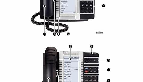 mitel phone system manual