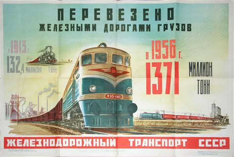 День железнодорожника в россии впервые начали отмечать еще в 1896 году. Советские плакаты ко Дню железнодорожника