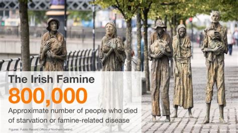Irish Famine Newry Hosts First Northern Ireland Commemoration Ceremony