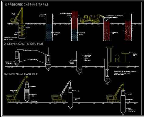 The Different Types Of Foundation Pile In Autocad Cad Library