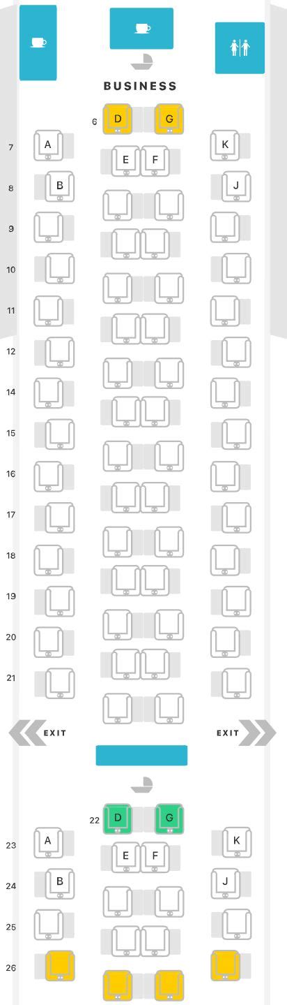 The Definitive Guide To Emirates Us Routes Plane Types