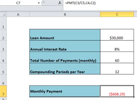 How To Calculate Loan Payment Dates In Exce