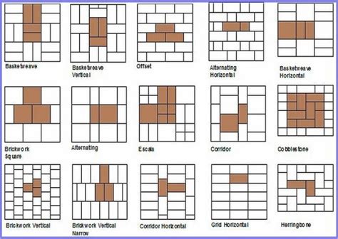 Brick Pattern Tile Layout Brick Pattern Tile Tile Design Pattern