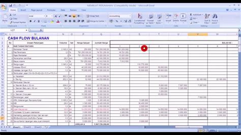 Contoh Cash Flow Proyek Excel Imagesee