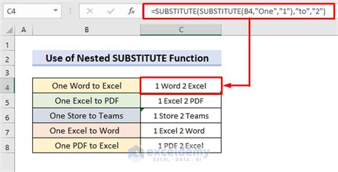 Excel Formula To Replace Text With Number 5 Examples Exceldemy