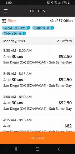 What Does Sub Same Day Mean On Amazon Flex