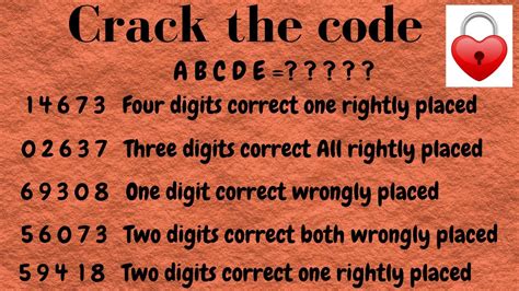 Crack The 5 Digit Code Padlock Puzzles With Answer Can You Answer