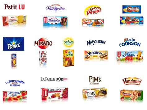 The Biscuits World Brands Overview