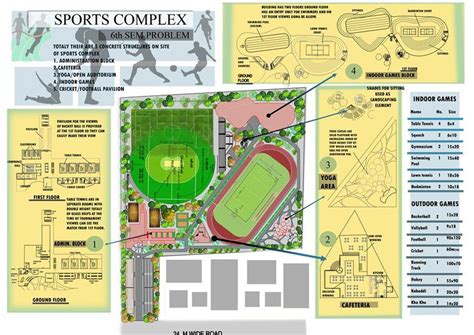 View Full Picture Gallery Of Sports Complex Sports Complex Stadium