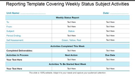 10 Powerpoint Templates To Prepare A Dynamic Weekly Status Report