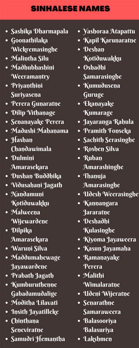 400 Best Sinhalese Names For You