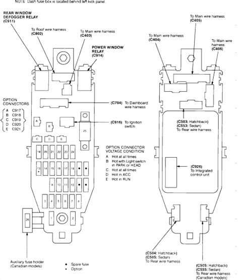 I'm looking for the diagram for the fuse box next to the battery in a 99 xj8. Would it be possible to have the diagram for the fuse box ...