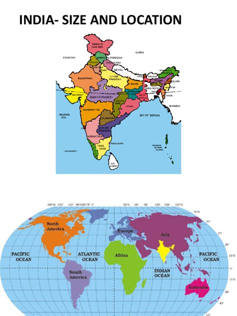 India Size And Location Pdf