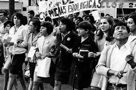 El Cuerpo Femenino Historia de Represión y Lucha por su Control