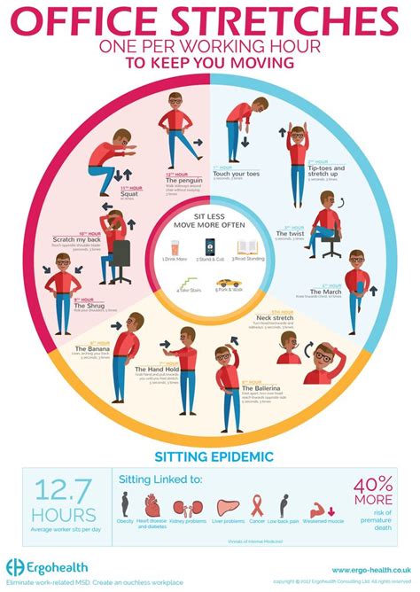 86 Best Office Ergonomics Images On Pinterest Exercises Health And