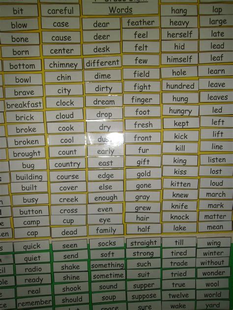 4th Grade Sight Words Dolch Words Felt Or By Kidslearningtools
