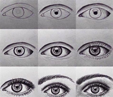 Pasos De Como Dibujar Un Ojo Dibujos De Ojos Ojos A Lapiz Pintar Ojos