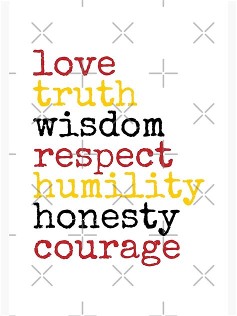 Love Truth Wisdom Respect Humility Honesty Courage Wawezhi Canada