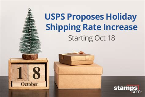 Usps Proposes Holiday Shipping Rate Increase Starting Oct 18 Stamps