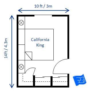 An optimum size for a master bedroom would be around 4 x 4m up to around 4.5 x 4.5m (20.25m²). Bedroom Layout Helper #bedroomideas | Small bedroom layout ...