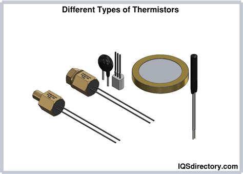 Thermistor What Is It How Does It Work Types Of Uses