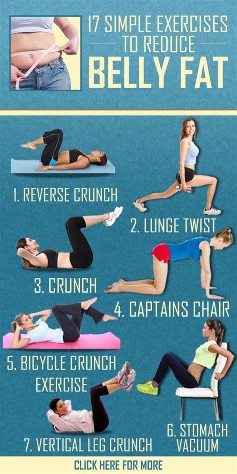 16 Simple Exercises To Reduce Belly Fat Fitness Club Easy Workouts