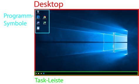 Desktop Einfach Erklärt