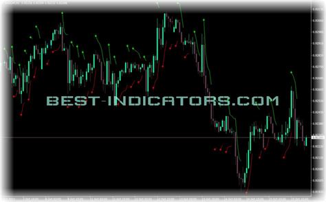 Sl Atr V1 Trading Indicator • Free Mt4 Indicators Mq4 And Ex4 Download