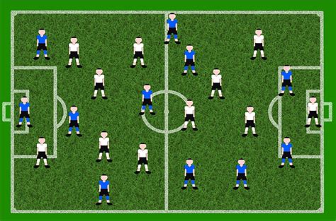 Fußballfeld ist nicht gleich fußballfeld. Fußball Spielfeld - Daten & Maße - Sport Regeln ...