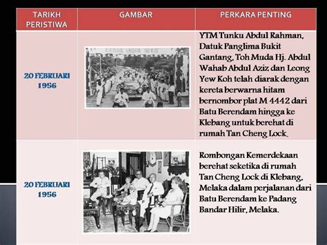 Joget tari lenggang aka joget pahang by p. Rentetan Pegisytiharan Kemerdekaan - Malaysia Negaraku